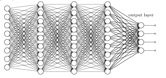 layers neural network